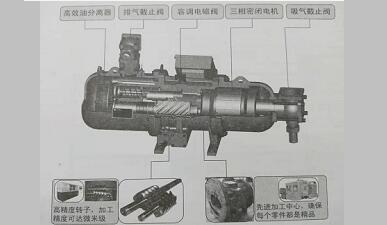 螺桿機中央空調工程