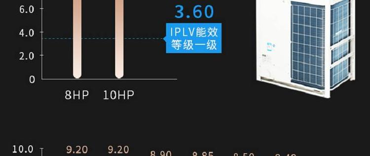 大金空調
