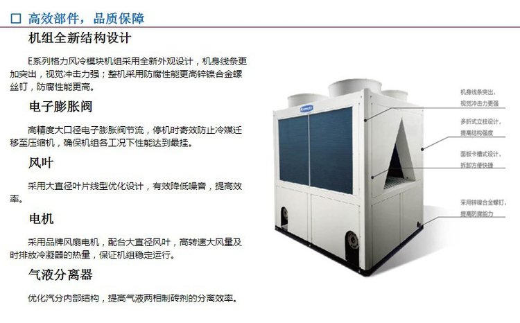 130模塊機組