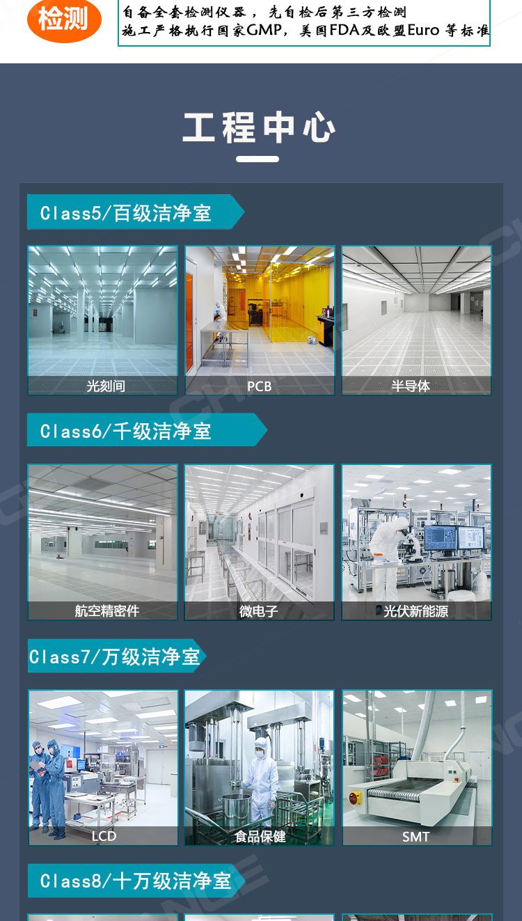 十萬級凈化車間