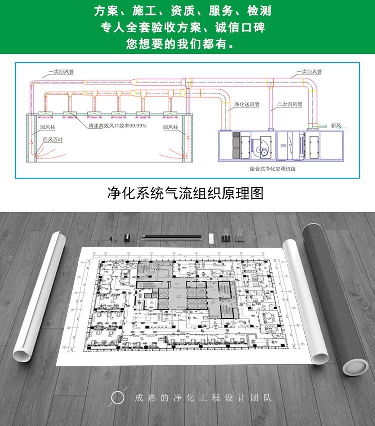 凈化空調(diào)系統(tǒng)