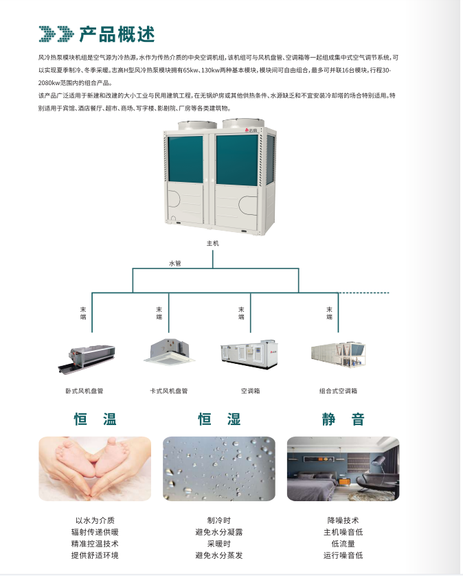 130kw模塊機