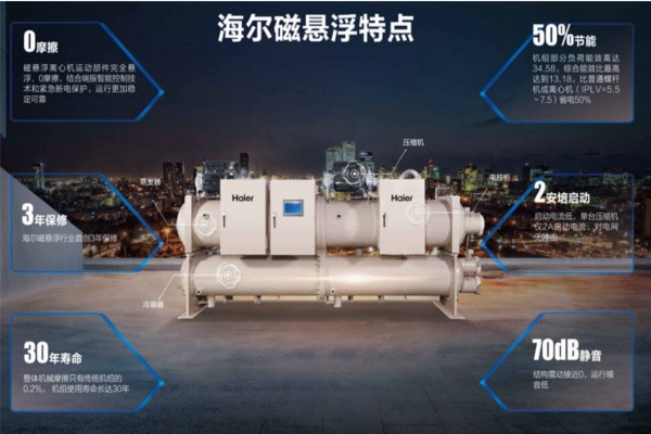 海爾磁懸浮冷水機組