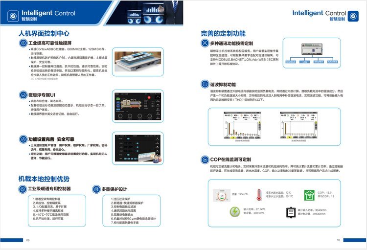 海爾冷水空調