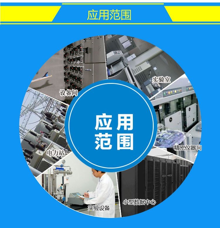 恒溫恒濕應用場景