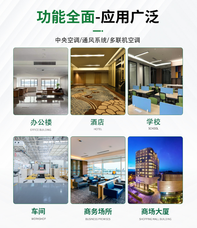應用場景