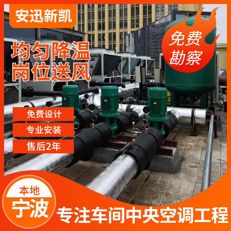 模塊機