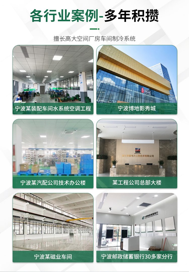行業(yè)案例