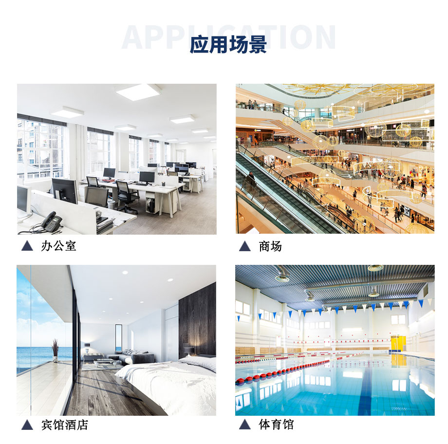 應用場景