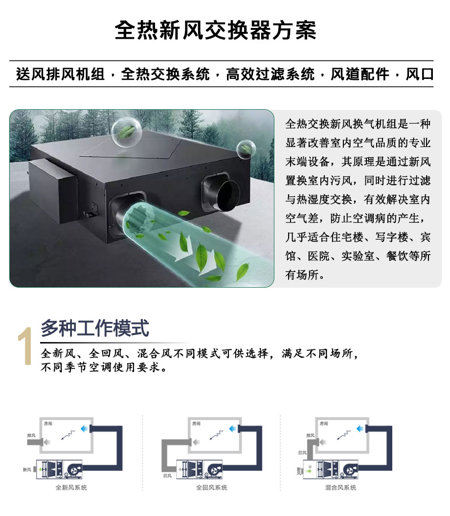 空調新風系統